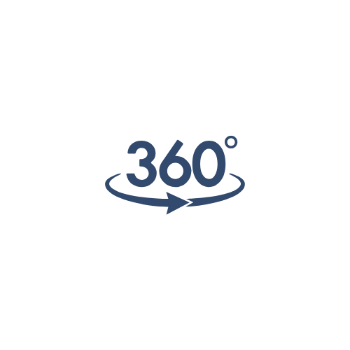 360° Photography