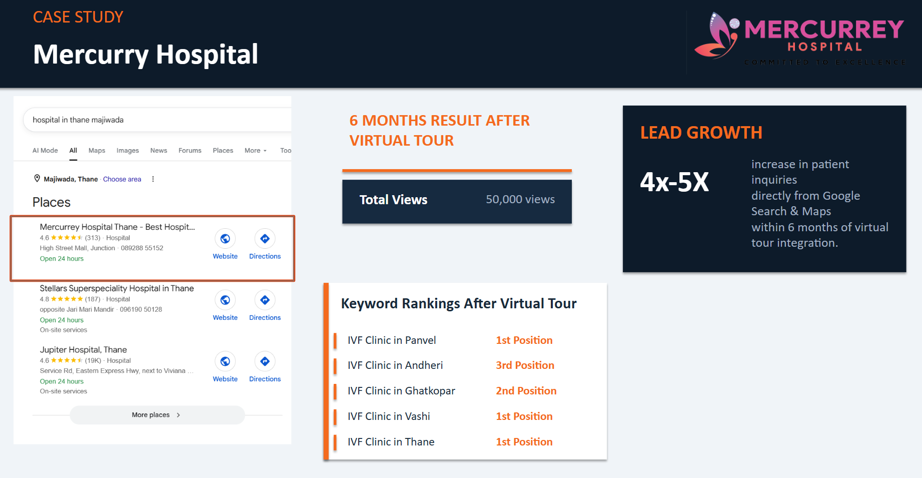 Mercurry virtual tour case study